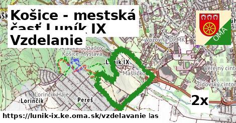 vzdelanie v Košice - mestská časť Luník IX