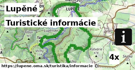 Turistické informácie, Lupěné