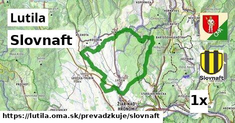 Slovnaft v Lutila