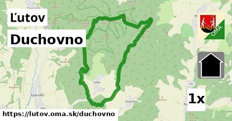 duchovno v Ľutov