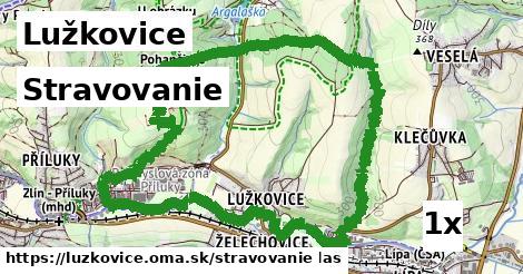 stravovanie v Lužkovice