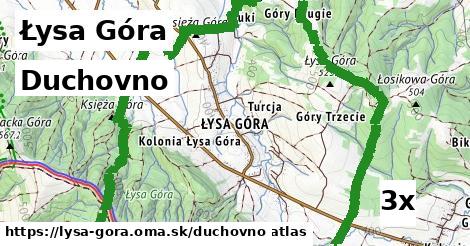 duchovno v Łysa Góra