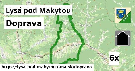 doprava v Lysá pod Makytou