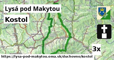 Kostol, Lysá pod Makytou