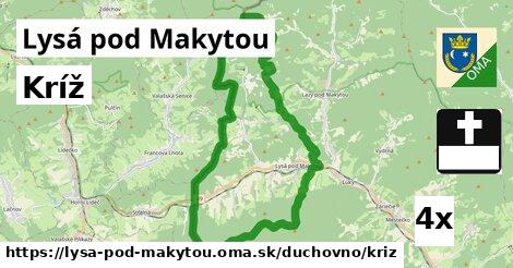 Kríž, Lysá pod Makytou