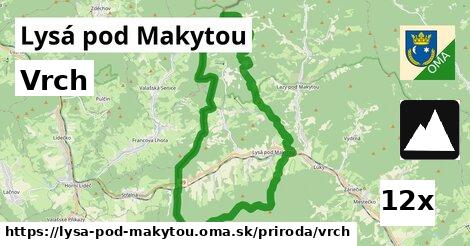 Vrch, Lysá pod Makytou