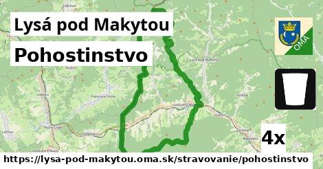 Pohostinstvo, Lysá pod Makytou