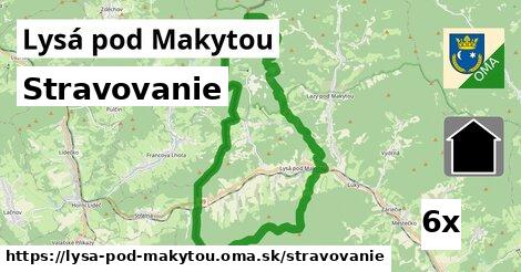 stravovanie v Lysá pod Makytou