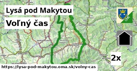 voľný čas v Lysá pod Makytou