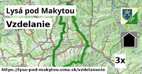 vzdelanie v Lysá pod Makytou