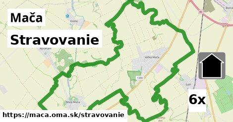 stravovanie v Mača