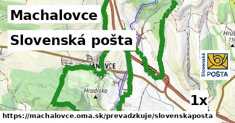 Slovenská pošta, Machalovce