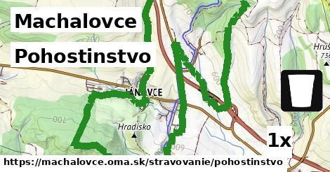 Pohostinstvo, Machalovce