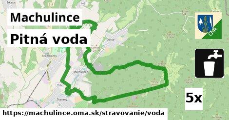 Pitná voda, Machulince