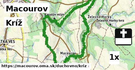 Kríž, Macourov