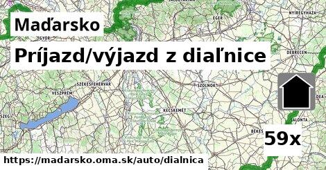 Príjazd/výjazd z diaľnice, Maďarsko