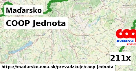 COOP Jednota, Maďarsko