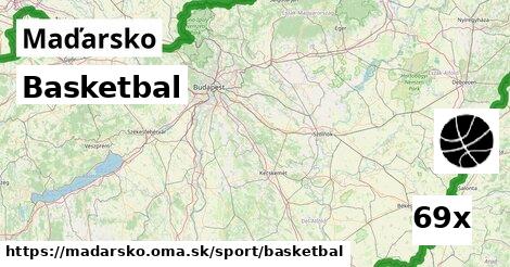 Basketbal, Maďarsko