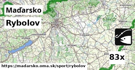 Rybolov, Maďarsko