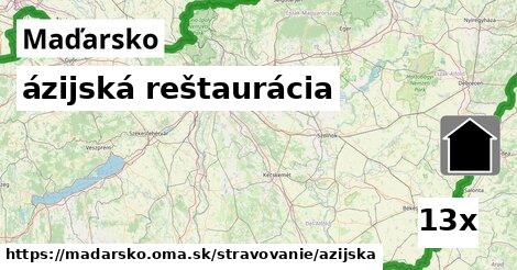 ázijská reštaurácia, Maďarsko