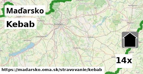 Kebab, Maďarsko