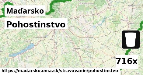 Pohostinstvo, Maďarsko