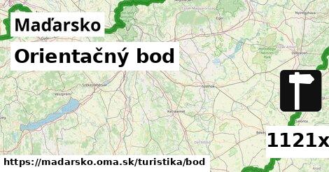 Orientačný bod, Maďarsko