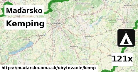 Kemping, Maďarsko