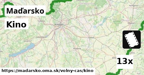 Kino, Maďarsko