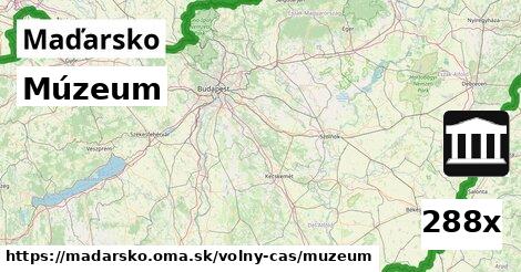 Múzeum, Maďarsko