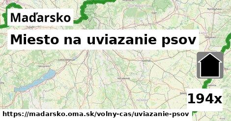 Miesto na uviazanie psov, Maďarsko