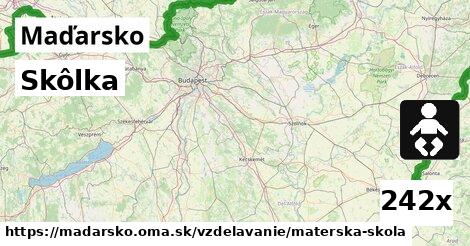 Skôlka, Maďarsko