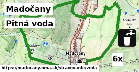 Pitná voda, Madočany