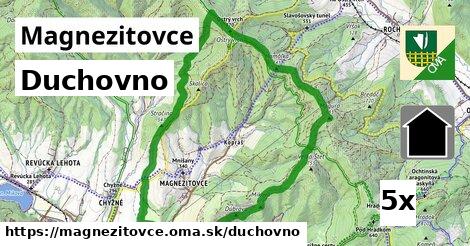 duchovno v Magnezitovce