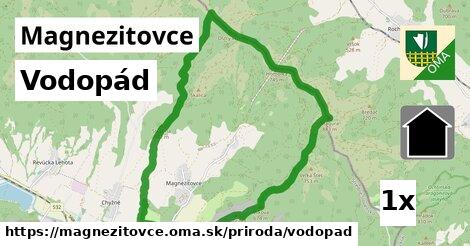 Vodopád, Magnezitovce