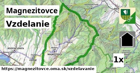 vzdelanie v Magnezitovce