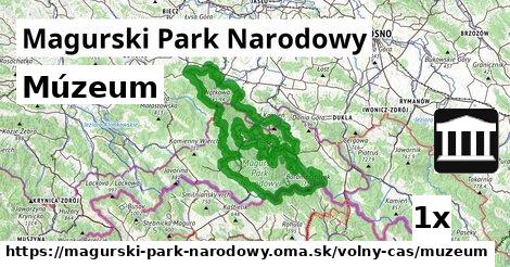 Múzeum, Magurski Park Narodowy