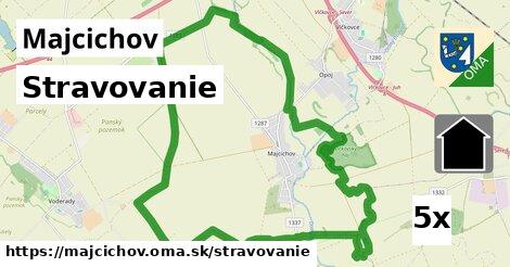 stravovanie v Majcichov