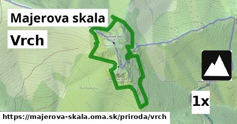 Vrch, Majerova skala