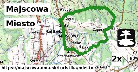 Miesto, Majscowa