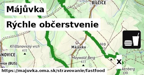 Všetky body v Májůvka
