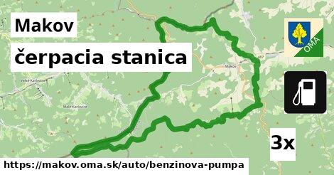 čerpacia stanica, Makov