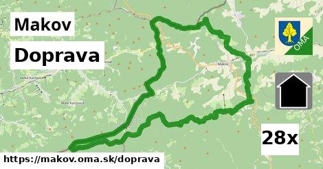 doprava v Makov