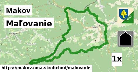 maľovanie v Makov