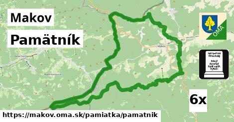 Pamätník, Makov