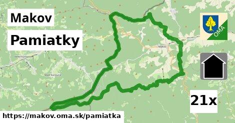 pamiatky v Makov