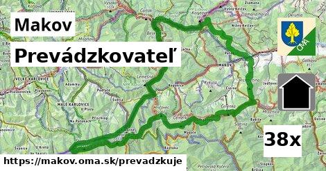 prevádzkovateľ v Makov