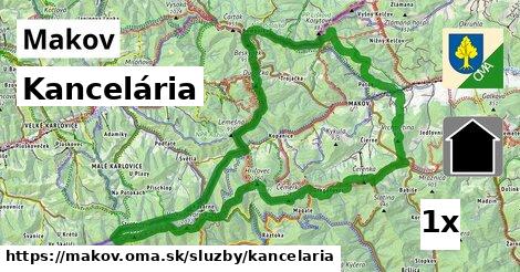 Kancelária, Makov