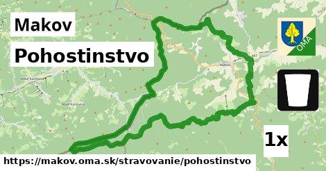 Pohostinstvo, Makov