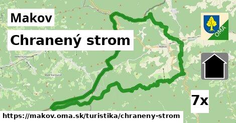 Chranený strom, Makov